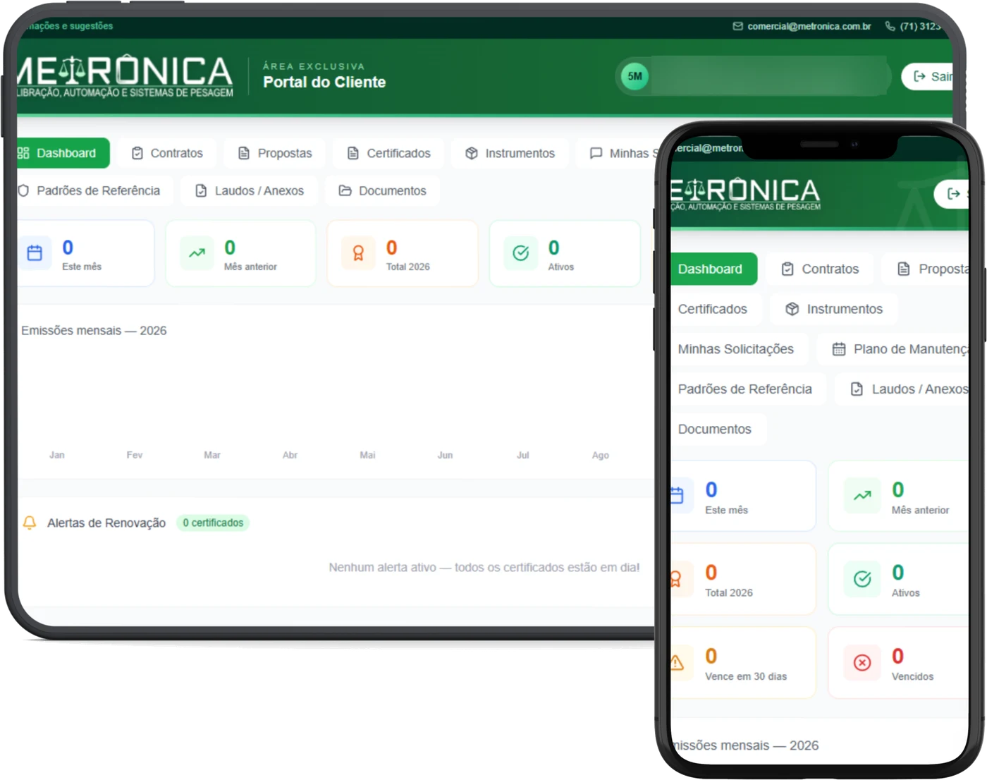 Portal do Cliente Metrondoc-X no computador e no celular: painel com certificados do ano, ativos, a vencer e vencidos